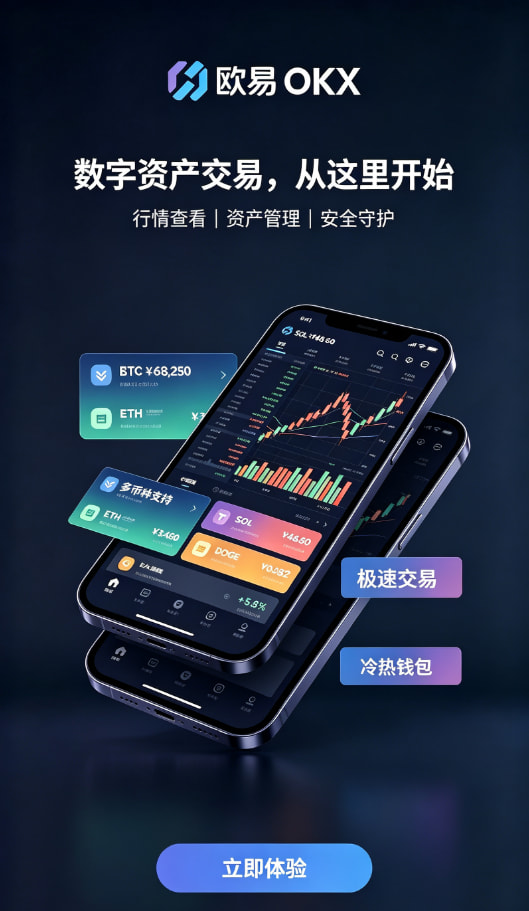 欧交易所app最新版操作演示
